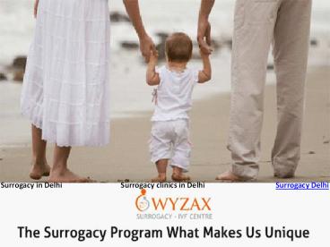 surrogacy clinics in Delhi