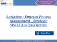 Aarkstore - Emerson Process Management - Strategic SWOT Analysis Review PowerPoint PPT Presentation