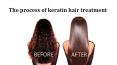 The process of keratin hair treatment PowerPoint PPT Presentation