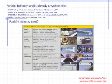 Prezentace aplikace PowerPoint