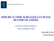 Presentazione di PowerPoint