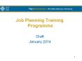 Job Planning Training Programme PowerPoint PPT Presentation