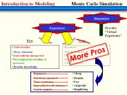 Introduction to Modeling