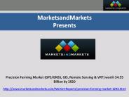 Precision Farming Market by Technology & Components