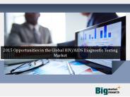 Global HIVAIDS Diagnostic Testing Market 2015
