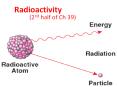 Radioactivity PowerPoint PPT Presentation