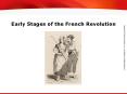 Early Stages of the French Revolution PowerPoint PPT Presentation