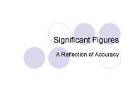 Significant Figures