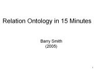 Relation Ontology in 15 Minutes