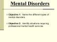 Mental Disorders PowerPoint PPT Presentation