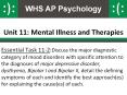 Unit 11: Mental Illness and Therapies PowerPoint PPT Presentation