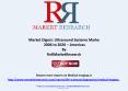 Ultrasound Systems Market and Research Report 2006 to 2020 - Americas PowerPoint PPT Presentation