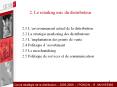 2. Le retailing mix du distributeur PowerPoint PPT Presentation
