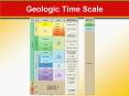 Geologic Time Scale PowerPoint PPT Presentation