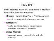 Unix IPC
