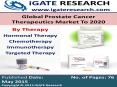 Global Prostate Cancer Drugs Market PowerPoint PPT Presentation