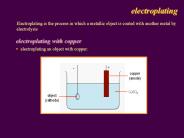 Chapter 18 Electrolysis