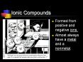Ionic Compounds PowerPoint PPT Presentation