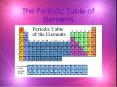 PowerPoint Presentation  -  Metals, Nonmetals, and Metalloids PowerPoint PPT Presentation