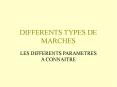 DIFFERENTS TYPES DE MARCHES PowerPoint PPT Presentation