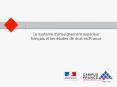 Le syst PowerPoint PPT Presentation