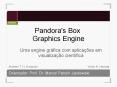 Pandora's Box PowerPoint PPT Presentation