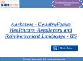 Aarkstore - CountryFocus Healthcare, Regulatory and Reimbursement Landscape - US PowerPoint PPT Presentation