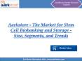 Aarkstore - The Market for Stem Cell Biobanking and Storage - Size, Segments, and Trends PowerPoint PPT Presentation