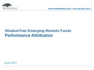 WisdomTree Emerging Markets Funds Performance Attribution