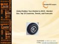 2019 Global Rubber Tyre Market in  Top 10 Countries, Market Size, Trends, Demand PowerPoint PPT Presentation