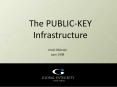 The PUBLIC-KEY Infrastructure PowerPoint PPT Presentation
