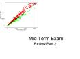 Mid Term Exam PowerPoint PPT Presentation