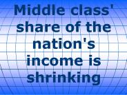 Middle class' share of the nation's income is shrinking