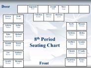 8th Period Seating Chart