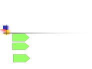 The Distance and Midpoint Formulas