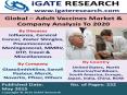 Adult Vaccines Market & Forecast PowerPoint PPT Presentation