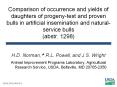 Comparison of occurrence and yields of daughters of progeny-test and proven bulls in artificial insemination and natural-service bulls (abstr. 1298) PowerPoint PPT Presentation