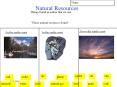 Natural resources PowerPoint PPT Presentation