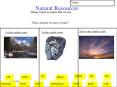 Natural resources PowerPoint PPT Presentation