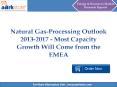 Aarkstore - Natural Gas-Processing Outlook 2013-2017 - Most Capacity Growth Will Come from the EMEA PowerPoint PPT Presentation