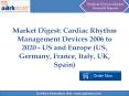 Aarkstore - Market Digest: Cardiac Rhythm Management Devices 2006 to 2020 - US and Europe (US, Germany, France, Italy, UK, Spain) PowerPoint PPT Presentation