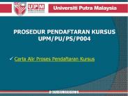 PROSEDUR PENDAFTARAN KURSUS UPM/PU/PS/P004