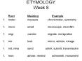 ETYMOLOGY Week 8 PowerPoint PPT Presentation