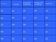 Blank Jeopardy
