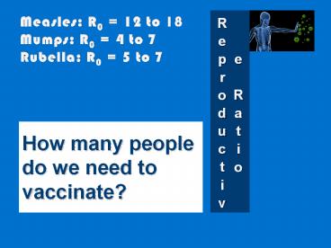 How many people do we need to vaccinate?