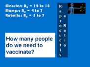 How many people do we need to vaccinate?