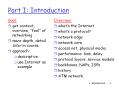Part%20I:%20Introduction PowerPoint PPT Presentation