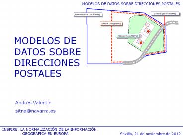 Modelos de datos sobre direcciones postales