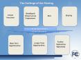 History of Site PowerPoint PPT Presentation