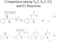 Competition among SN2, SN1, E2, and E1 Reactions PowerPoint PPT Presentation